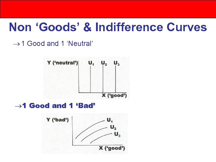 Non ‘Goods’ & Indifference Curves ® 1 Good and 1 ‘Neutral’ ® 1 Good
