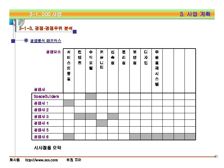 3. 사업 계획 3 -1. 000 사업 3 -1 -3. 경쟁·경쟁우위 분석 경쟁분석 매트릭스