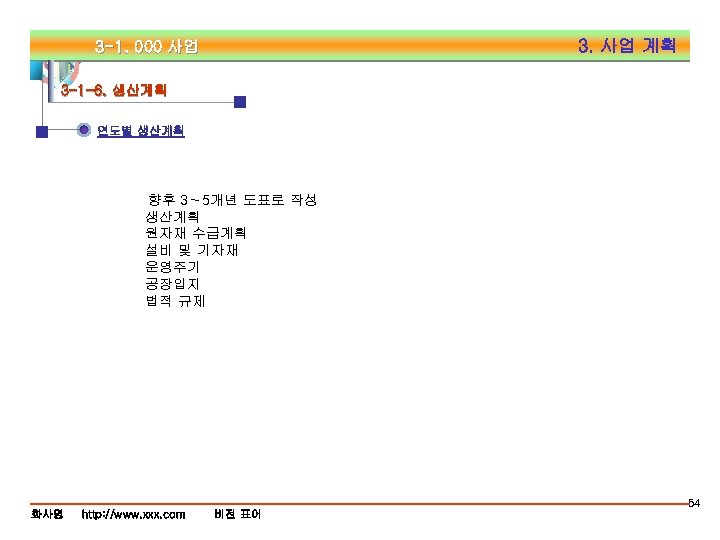 3. 사업 계획 3 -1. 000 사업 3 -1 -6. 생산계획 연도별 생산계획 향후