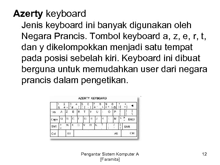 Azerty keyboard Jenis keyboard ini banyak digunakan oleh Negara Prancis. Tombol keyboard a, z,
