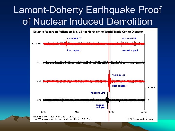Lamont-Doherty Earthquake Proof of Nuclear Induced Demolition 