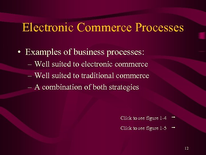 Electronic Commerce Processes • Examples of business processes: – Well suited to electronic commerce