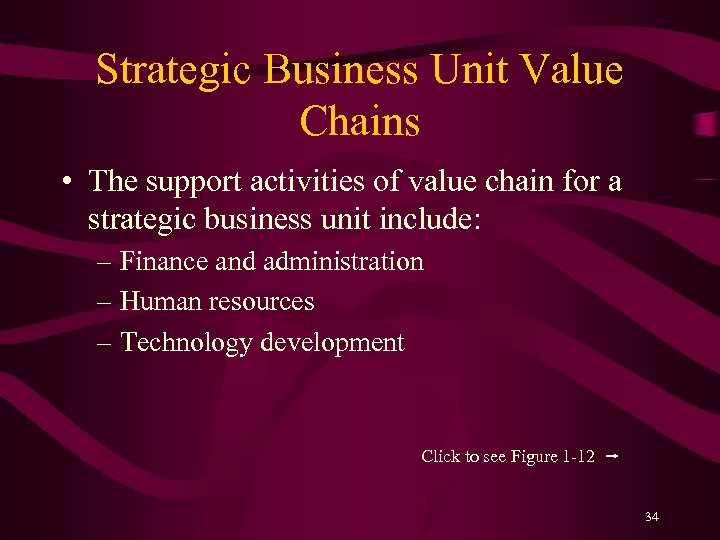 Strategic Business Unit Value Chains • The support activities of value chain for a