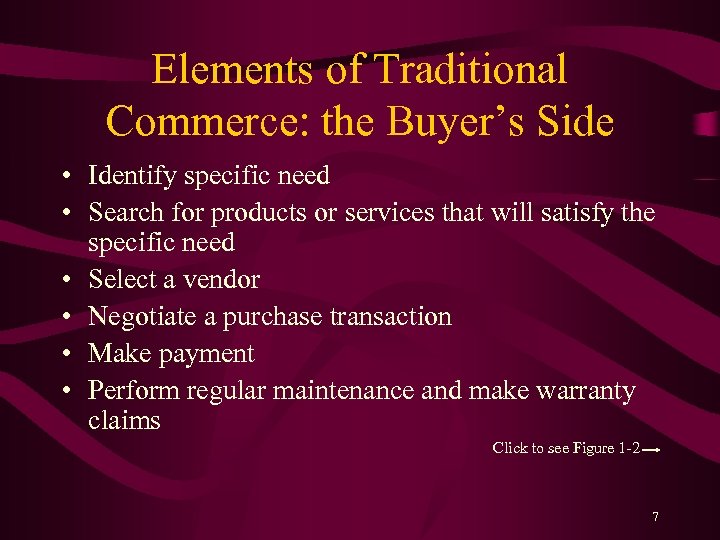 Elements of Traditional Commerce: the Buyer’s Side • Identify specific need • Search for