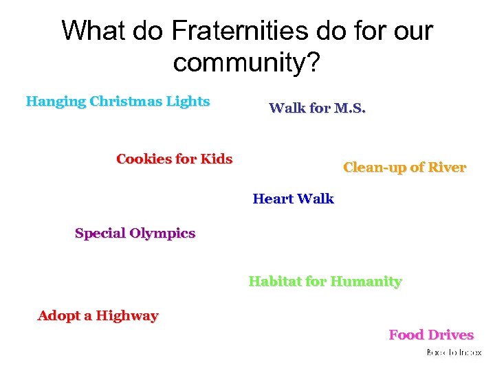 What do Fraternities do for our community? Hanging Christmas Lights Walk for M. S.