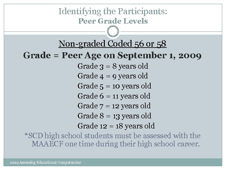 Identifying the Participants: Peer Grade Levels Non-graded Coded 56 or 58 Grade = Peer