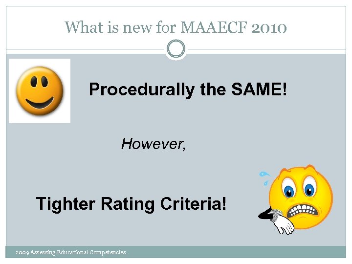 What is new for MAAECF 2010 Procedurally the SAME! However, Tighter Rating Criteria! 2009