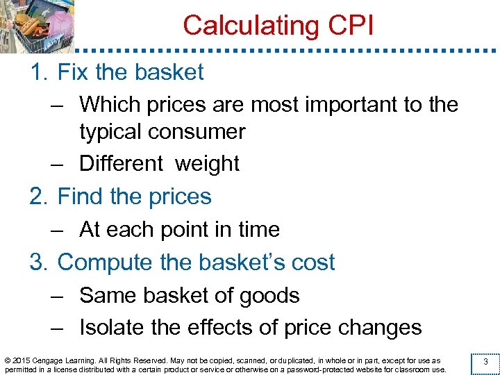 Calculating CPI 1. Fix the basket – Which prices are most important to the