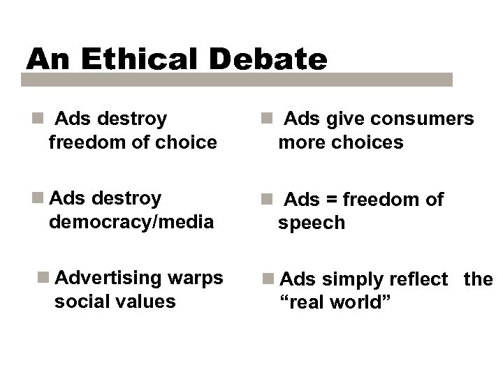 An Ethical Debate n Ads destroy freedom of choice n Ads give consumers more