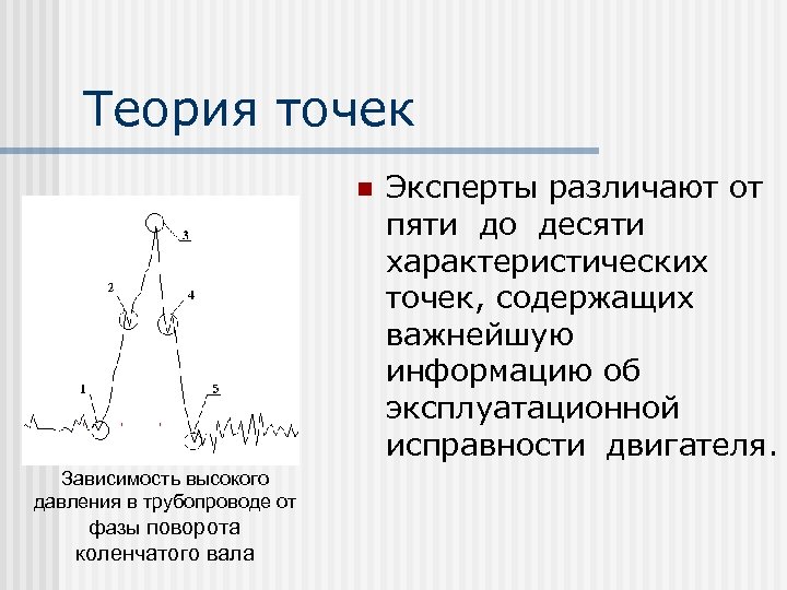 Теория точек n Зависимость высокого давления в трубопроводе от фазы поворота коленчатого вала Эксперты