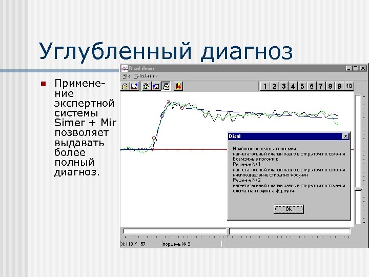 Углубленный диагноз n Применение экспертной системы Simer + Mir позволяет выдавать более полный диагноз.