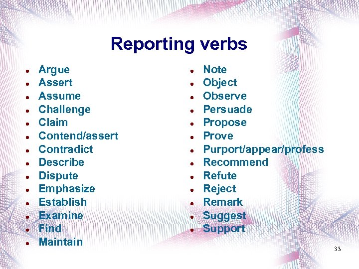 Reporting verbs Argue Assert Assume Challenge Claim Contend/assert Contradict Describe Dispute Emphasize Establish Examine