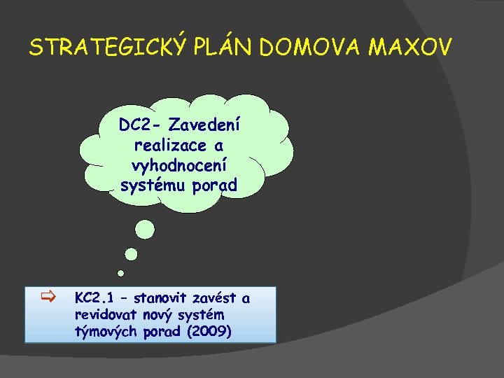 STRATEGICKÝ PLÁN DOMOVA MAXOV DC 2 - Zavedení realizace a vyhodnocení systému porad [