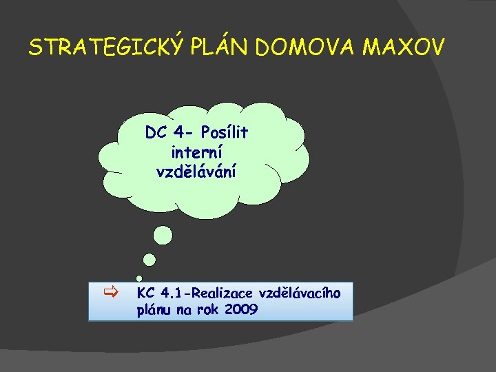 STRATEGICKÝ PLÁN DOMOVA MAXOV DC 4 - Posílit interní vzdělávání [ KC 4. 1