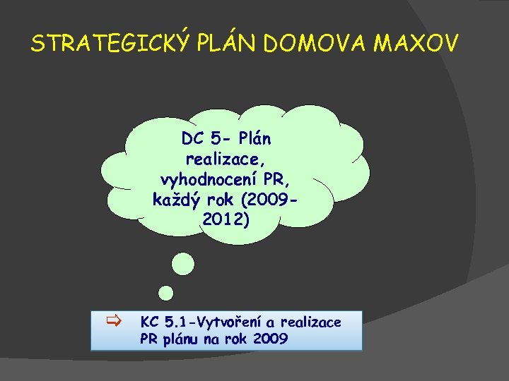 STRATEGICKÝ PLÁN DOMOVA MAXOV DC 5 - Plán realizace, vyhodnocení PR, každý rok (20092012)