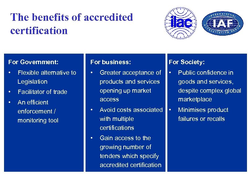 The benefits of accredited certification For Government: For business: For Society: • Flexible alternative