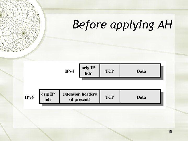Before applying AH 15 