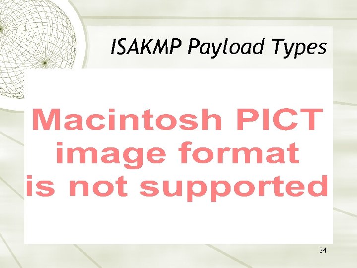 ISAKMP Payload Types 34 