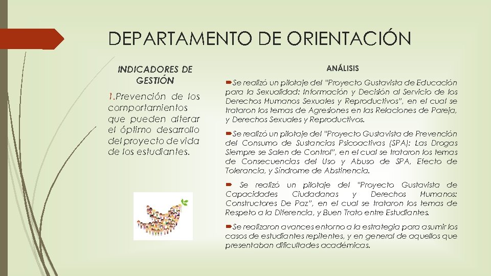 DEPARTAMENTO DE ORIENTACIÓN INDICADORES DE GESTIÓN 1. Prevención de los comportamientos que pueden alterar
