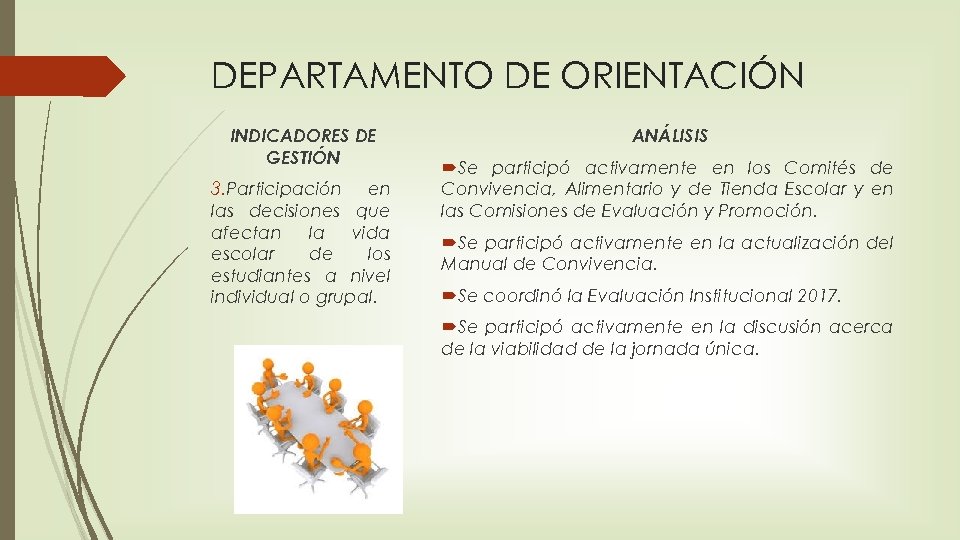 DEPARTAMENTO DE ORIENTACIÓN INDICADORES DE GESTIÓN 3. Participación en las decisiones que afectan la