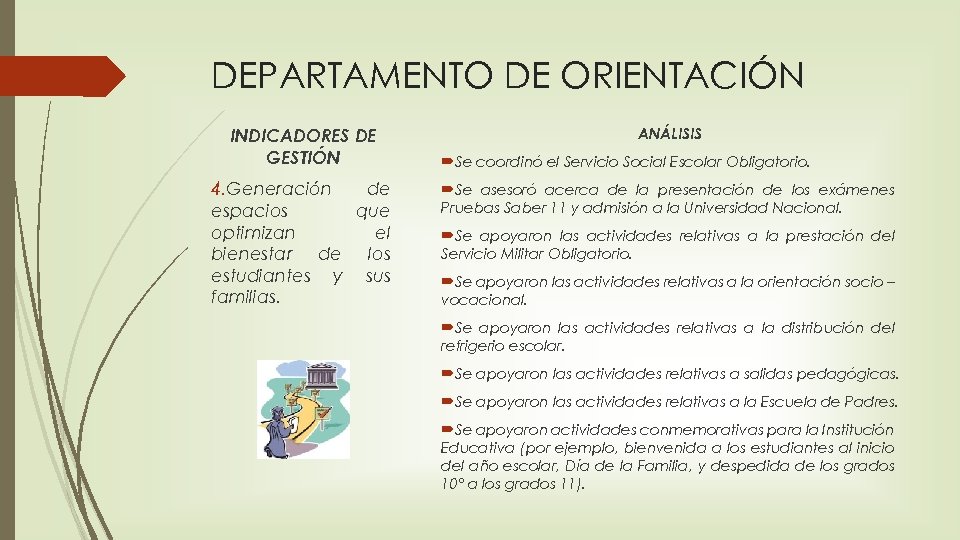 DEPARTAMENTO DE ORIENTACIÓN INDICADORES DE GESTIÓN 4. Generación de espacios que optimizan el bienestar