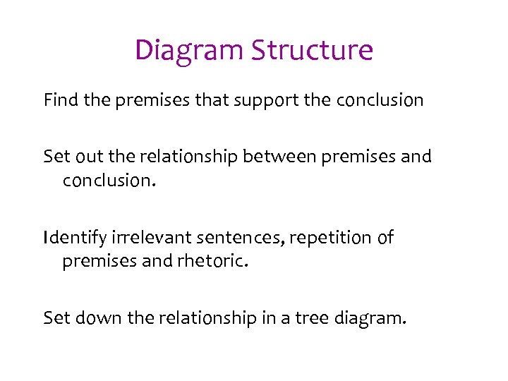 Diagram Structure Find the premises that support the conclusion Set out the relationship between