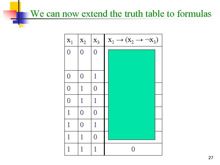 We can now extend the truth table to formulas x 1 x 2 x