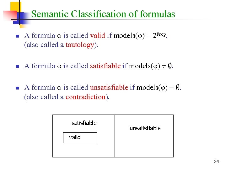 Semantic Classification of formulas n n n A formula φ is called valid if