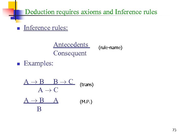 Deduction requires axioms and Inference rules n Inference rules: n Antecedents Consequent Examples: A!B