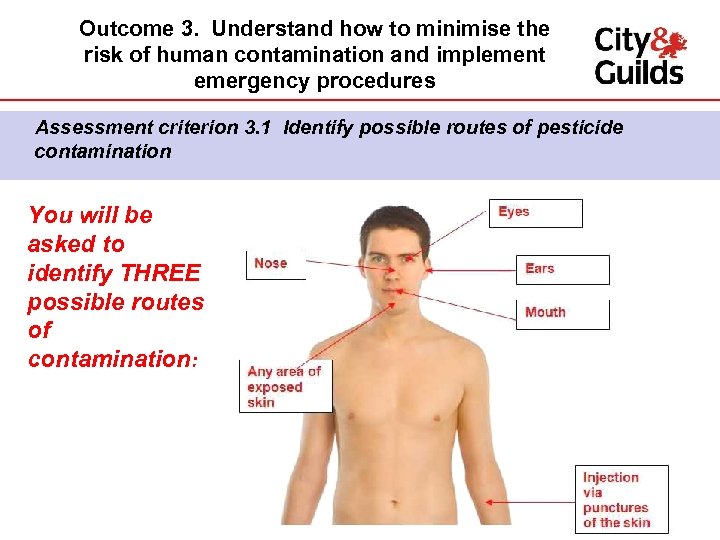 Outcome 3. Understand how to minimise the risk of human contamination and implement emergency