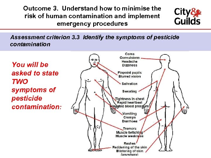 Outcome 3. Understand how to minimise the risk of human contamination and implement emergency