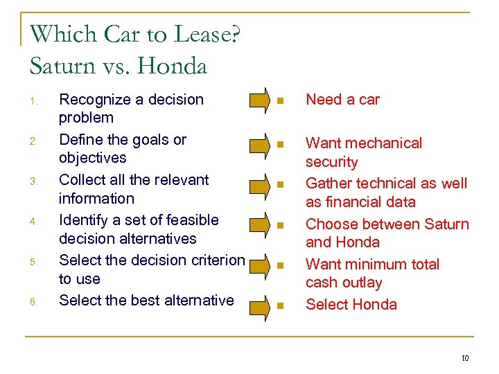 Which Car to Lease? Saturn vs. Honda 1. 2. 3. 4. 5. 6. Recognize