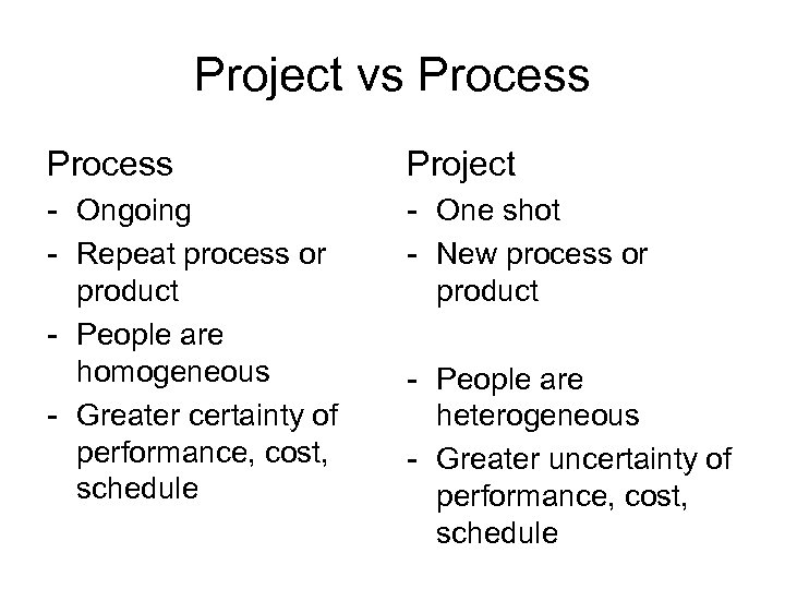 Project vs Process Project - Ongoing - Repeat process or product - People are