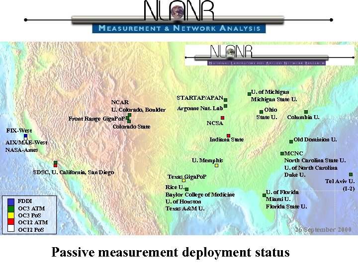 NCAR U. Colorado, Boulder STARTAP/APAN Argonne Nat. Lab Front Range Giga. Po. P Colorado