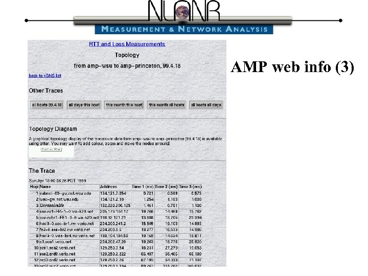 AMP web info (3) 