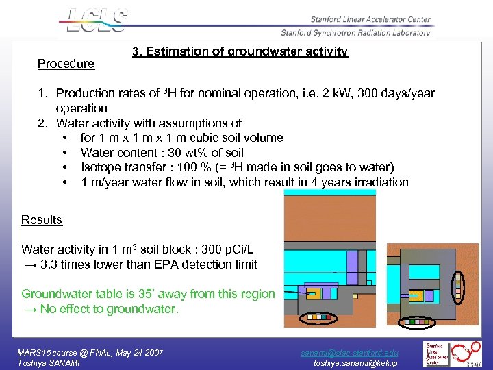 Procedure 3. Estimation of groundwater activity 1. Production rates of 3 H for nominal