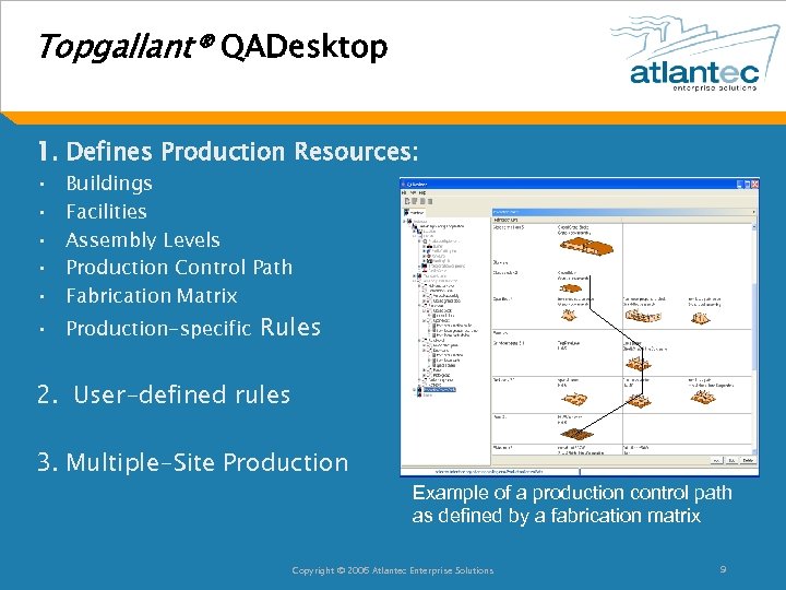 Topgallant® QADesktop 1. Defines Production Resources: • • • Buildings Facilities Assembly Levels Production