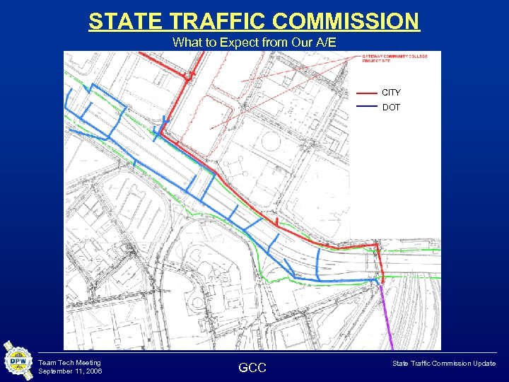 STATE TRAFFIC COMMISSION What to Expect from Our A/E CITY DOT Team Tech Meeting