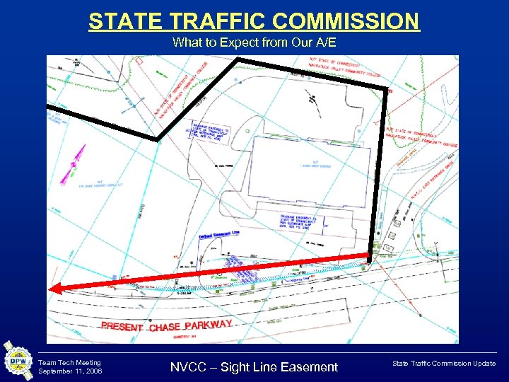STATE TRAFFIC COMMISSION What to Expect from Our A/E Team Tech Meeting September 11,