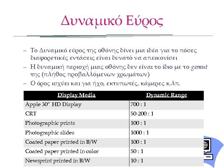 Δυναμικό Εύρος – Το Δυναμικό εύρος της οθόνης δίνει μια ιδέα για το πόσες