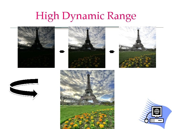 High Dynamic Range 