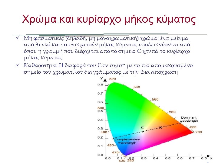 Χρώμα και κυρίαρχο μήκος κύματος ü Μη φασματικές (δηλαδή, μη μονοχρωματική) χρώμα: ένα μείγμα