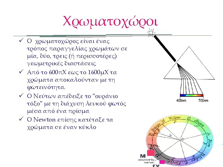 Χρωματοχώροι ü Ο χρωματοχώρος είναι ένας τρόπος παραγγελίας χρωμάτων σε μία, δύο, τρεις (ή