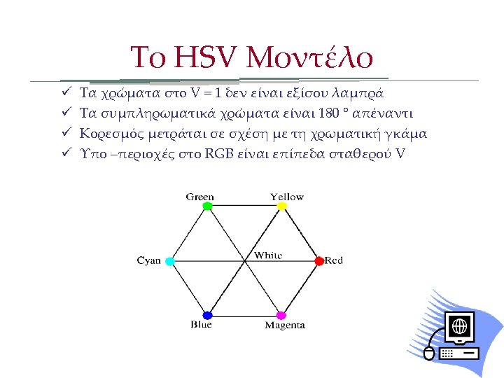 Το HSV Μοντέλο ü ü Τα χρώματα στo V = 1 δεν είναι εξίσου
