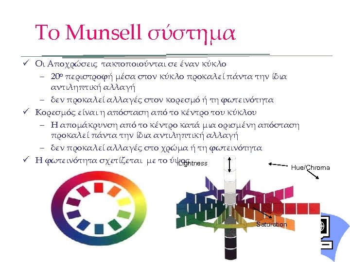 Το Munsell σύστημα ü Οι Αποχρώσεις τακτοποιούνται σε έναν κύκλο – 20ο περιστροφή μέσα