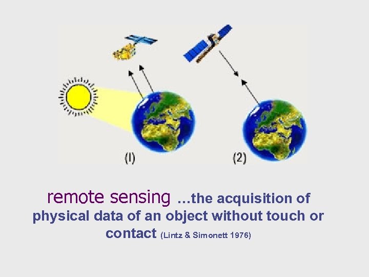 remote sensing …the acquisition of physical data of an object without touch or contact
