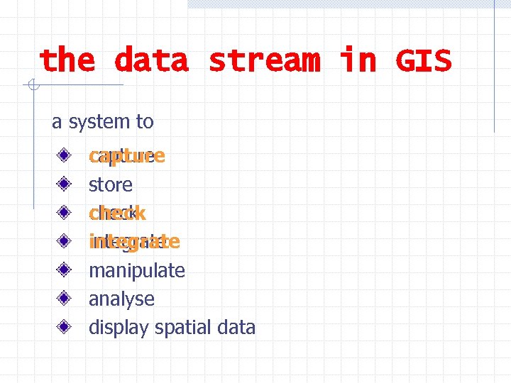 the data stream in GIS a system to capture store check integrate manipulate analyse