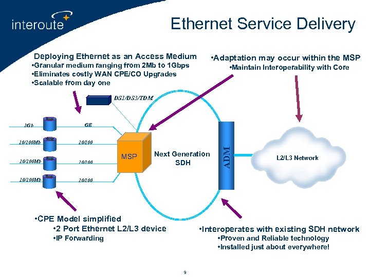 Ethernet Service Delivery • Deploying Ethernet as an Access Medium • Adaptation may occur