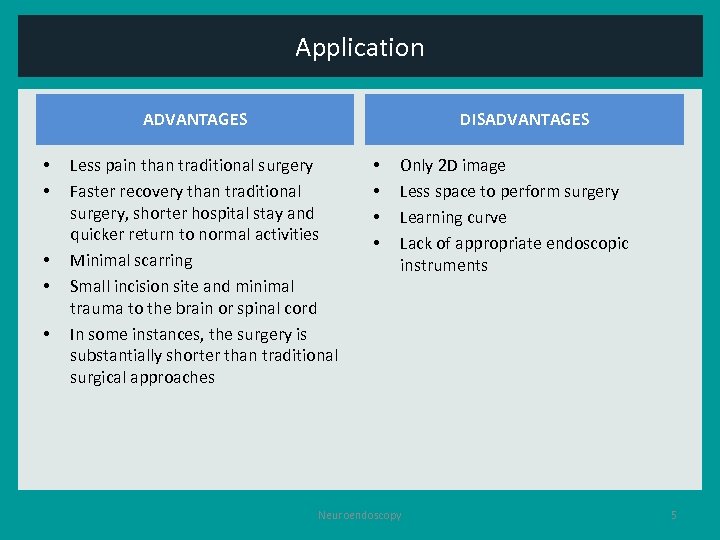 Application ADVANTAGES • • • DISADVANTAGES Less pain than traditional surgery Faster recovery than