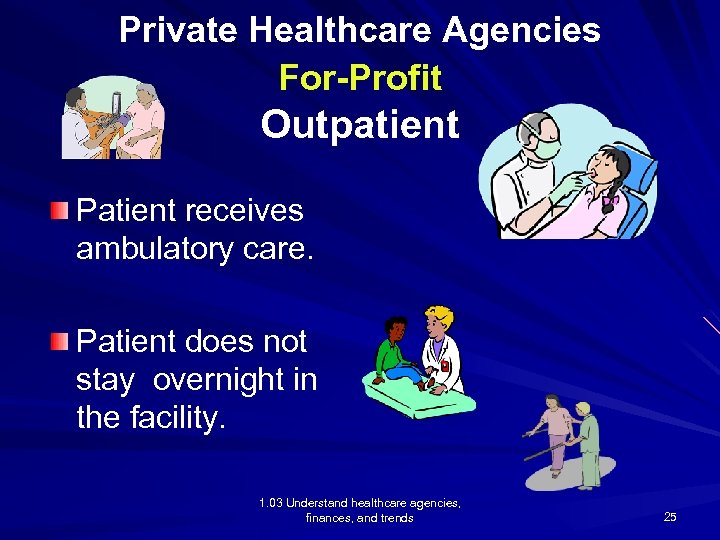 Private Healthcare Agencies For-Profit Outpatient Patient receives ambulatory care. Patient does not stay overnight